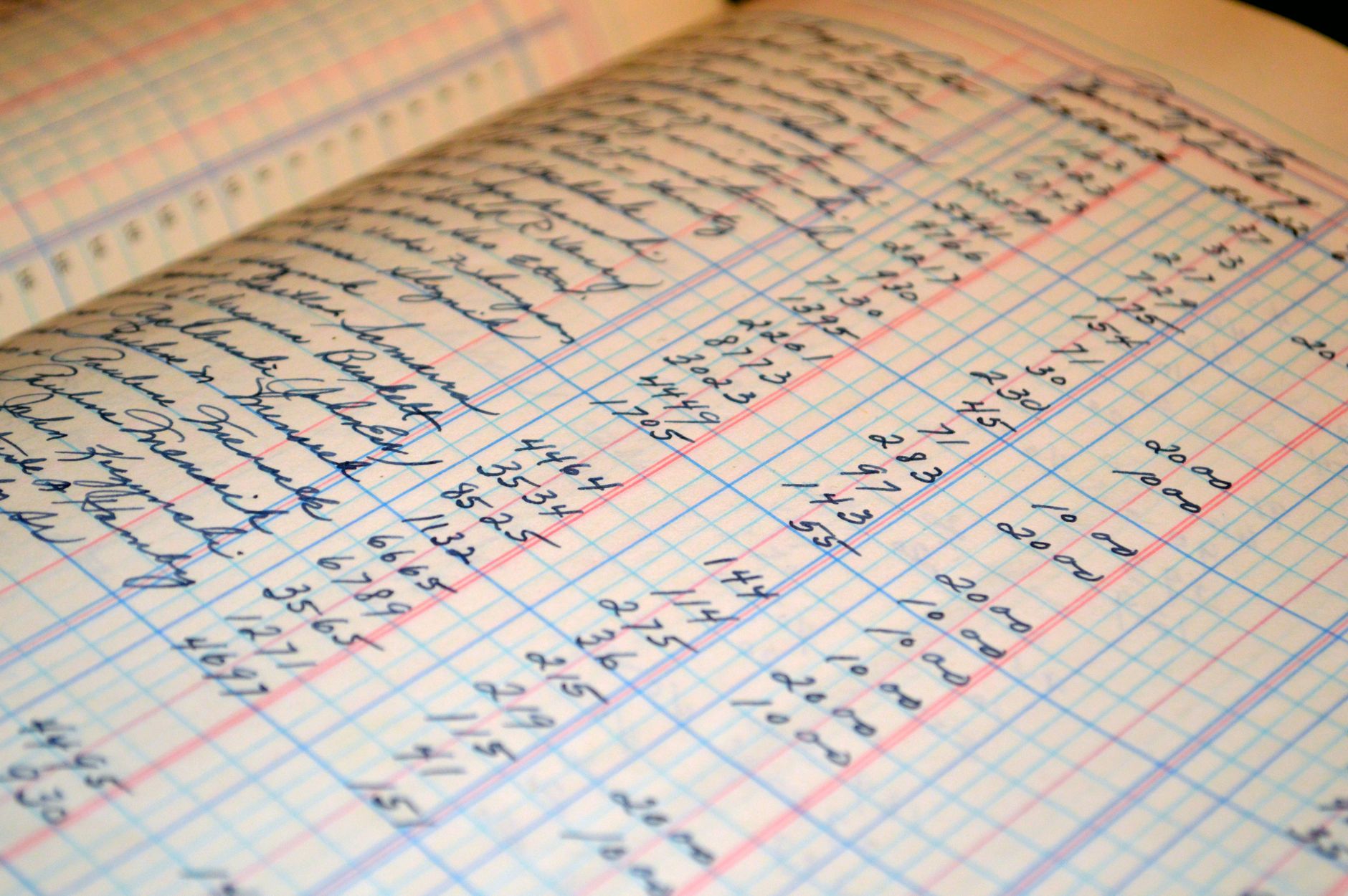 charity accounting rules