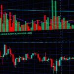 Nifty nears 23500