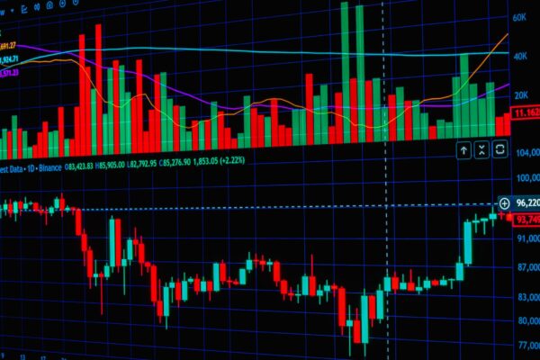 Nifty nears 23500: Quick Insights on Market Movements