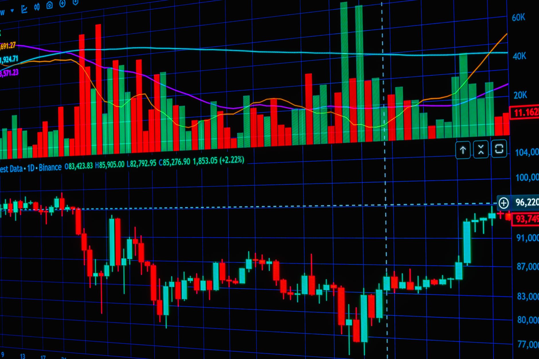 Nifty nears 23500