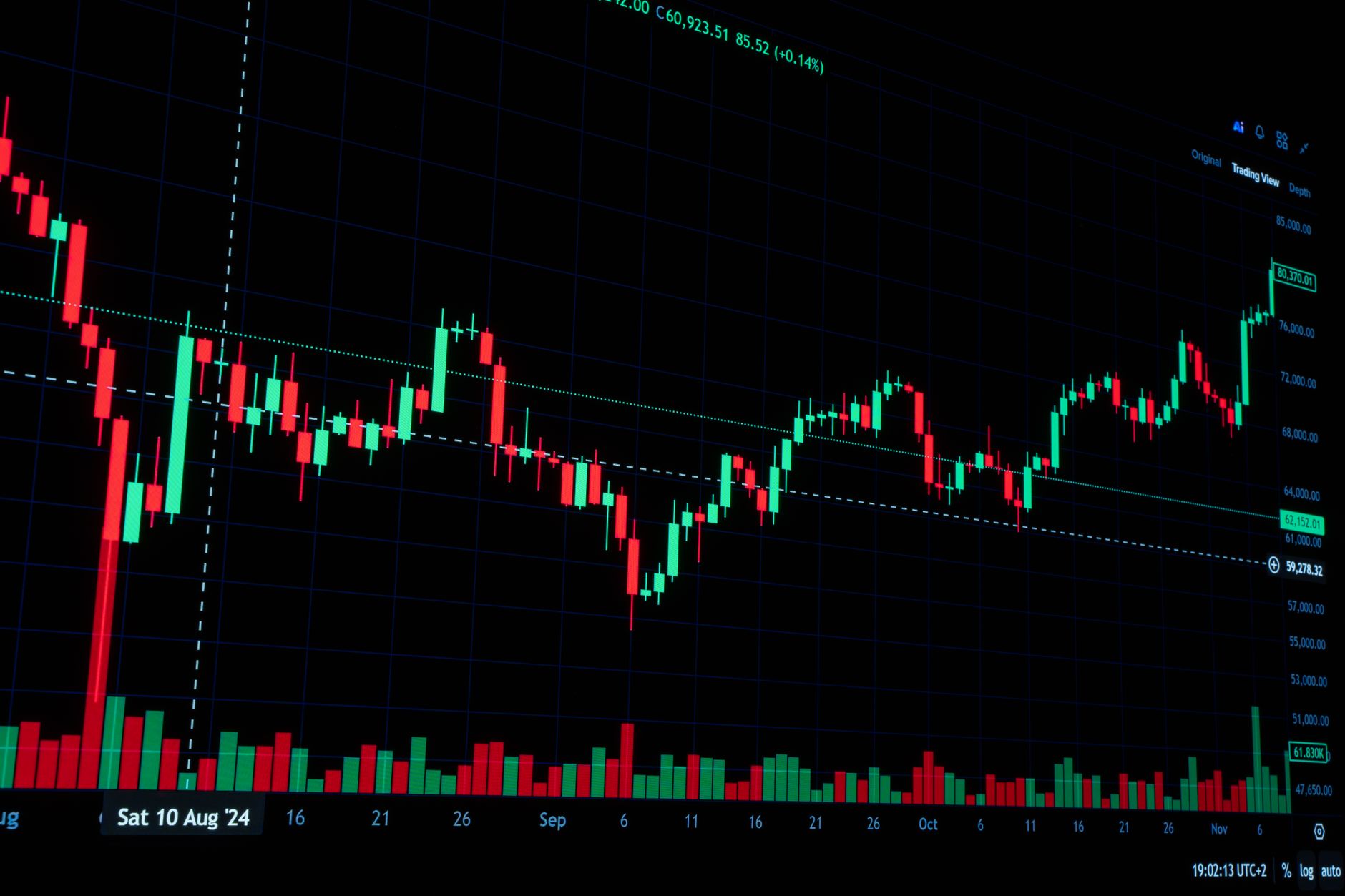 stocks to buy September 2023