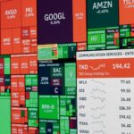Interactive Brokers Q3 earnings